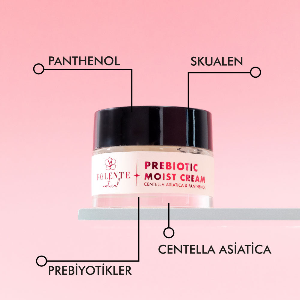 Prebiotic Series - Intensive Moisturizing Care Set